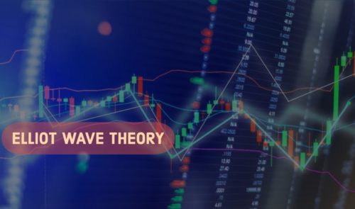 Elliot Wave Theory Course