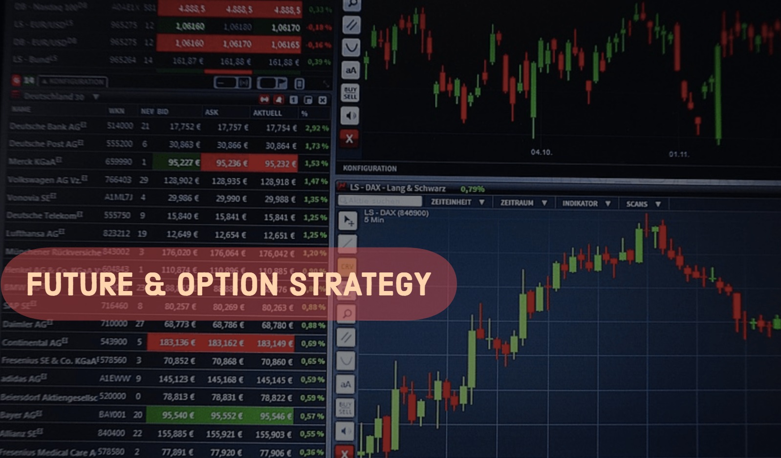 Option trading advisory service