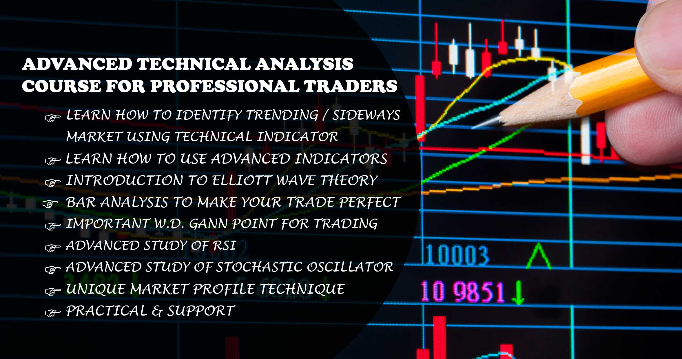 Advanced Technical Analysis to Smalik Advisory